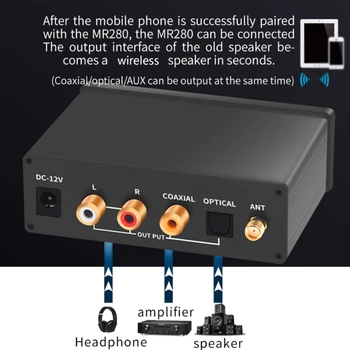 MR280 Адаптер Hi-FI-Звука Беспроводной Bluetooth-совместимый 5.1 Приемник Высокой частоты QCC5125 По Коаксиальному волокну 3.5 H8WD